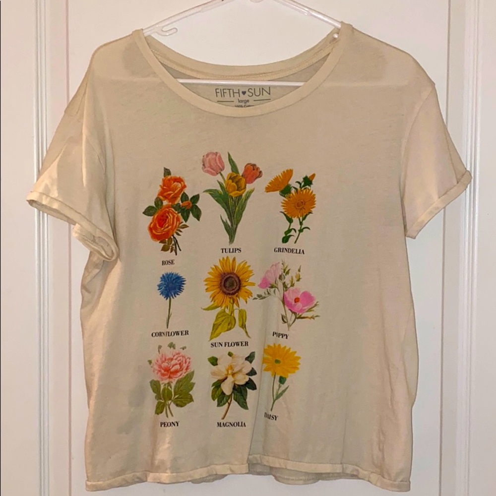 Flower diagram short!
